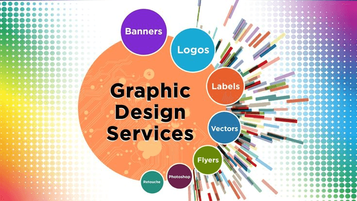 Service Image